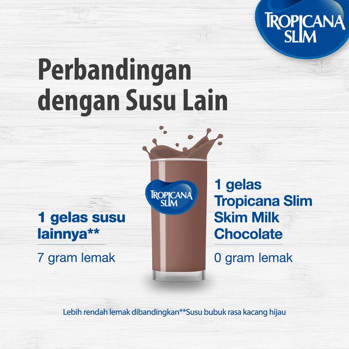 

terbaru !!! tropicana slim skim milk 500g - chocolate / coffee / fiber pro plain ready