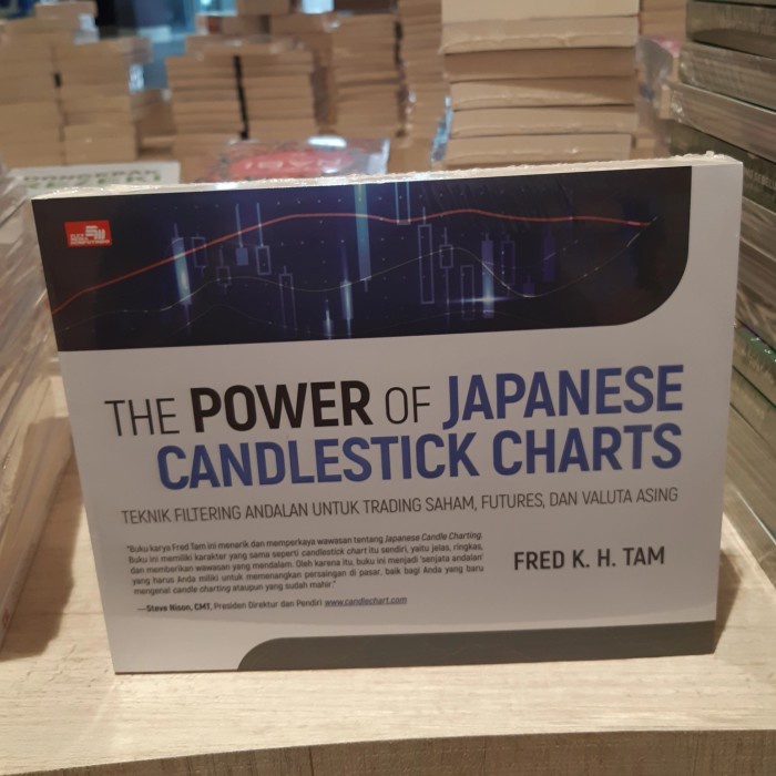 

SALE !!! BUKU THE POWER OF JAPANESE CANDLESTICK CHARTS FRED KH TAM READYY