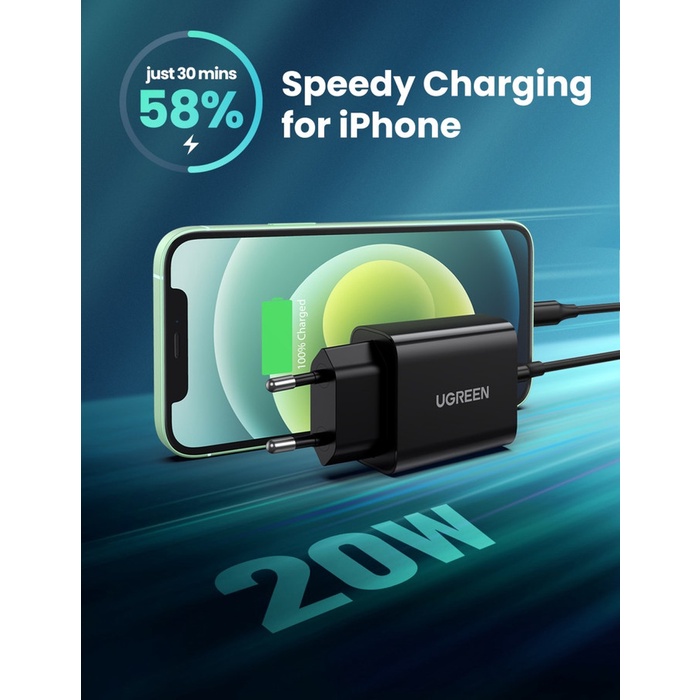 UGREEN Kepala Charger Iphone 20W USB Type C Wall Adaptor USB-C Fast Charging Quick Charge Android