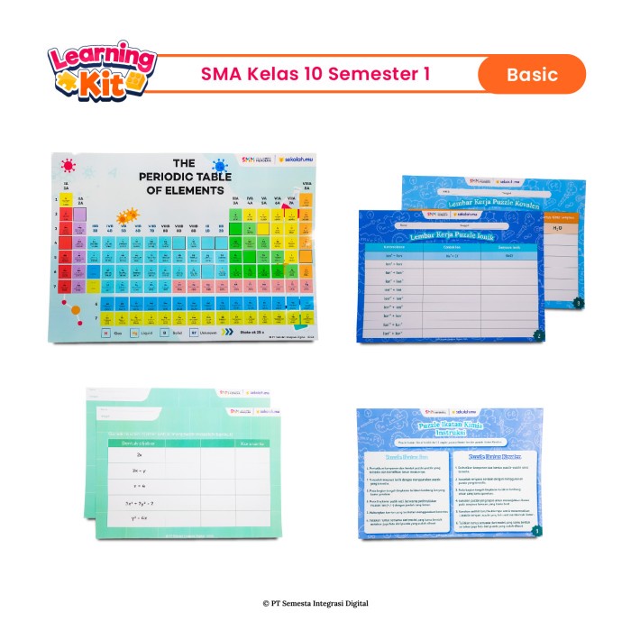 

Learning Kit Basic SMA 10 TA 2024/2025