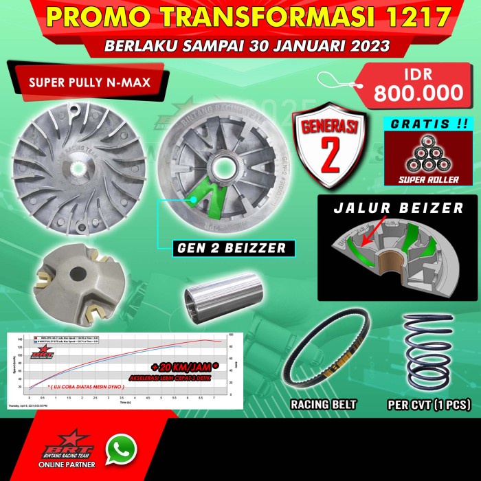 Paket Puli Cvt Nmax Old
