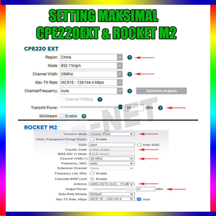 Obral Antena Wifi Hotspot RtRw Net Omni mo GNet 2,4 GHz 10 dBi + Rocket M2