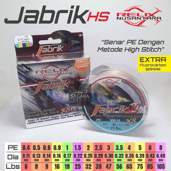 Gercep Senar Pe Jabrik Hs 300M Pe 1 1,5 2 2,5 3 3,5 4 5 6 8