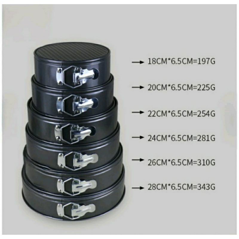 Favorit Loyang Bongkar Pasang Samping 6in1 Loyang Bulat Loyang Anti Lengket Bulat 18cm 20cm 22cm
