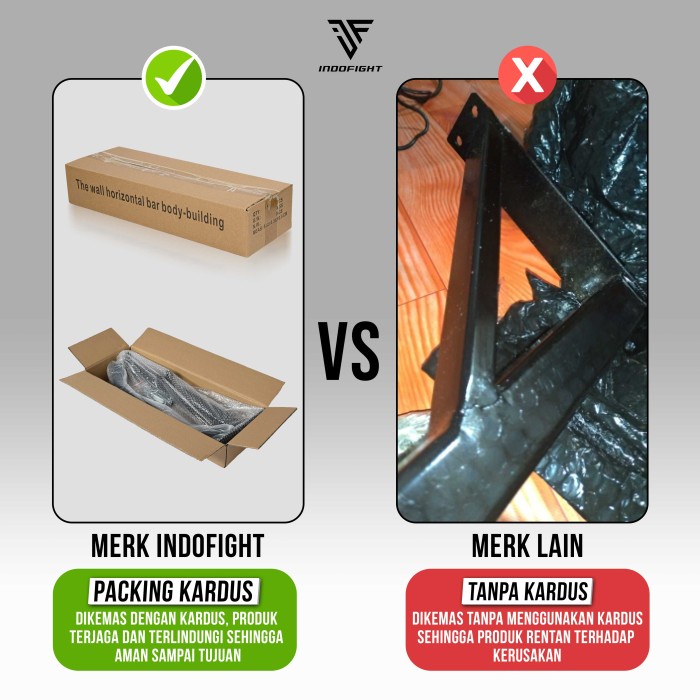tri Pull Up Bar Dinding Indofight Chin Up Bar Tiang Gantungan Besi Alat Pull Up Di Rumah