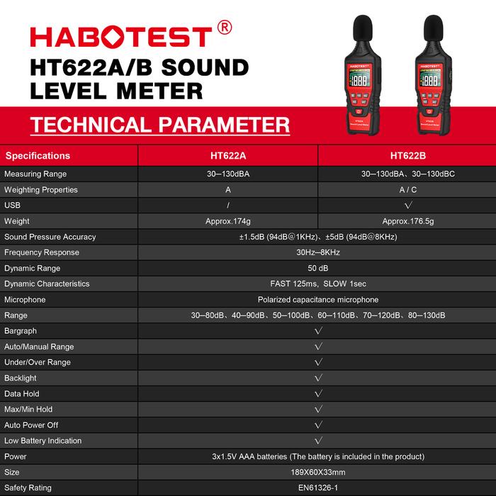 HABOTEST HT622 Digital Sound Level Meter Noise Meter Logger 30~130dbA Digital dB Meter Noise