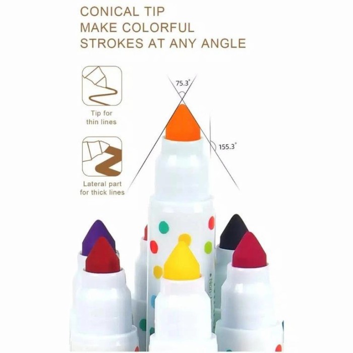

MIDEER WASHABLE MARKER
