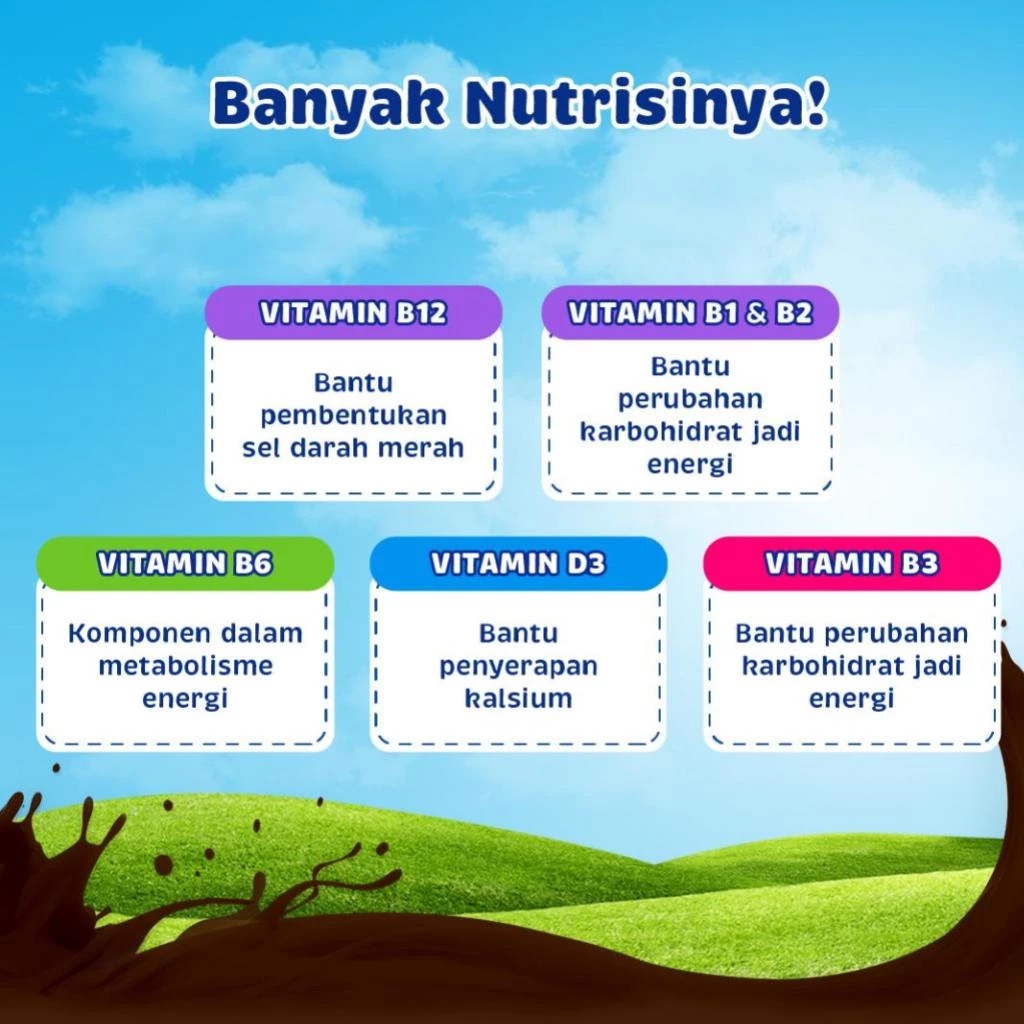 

MUMTAAZZTORE Frisian Flag Kompleta Susu Bubuk Vanilla Cokelat KPSS 10 Sachet