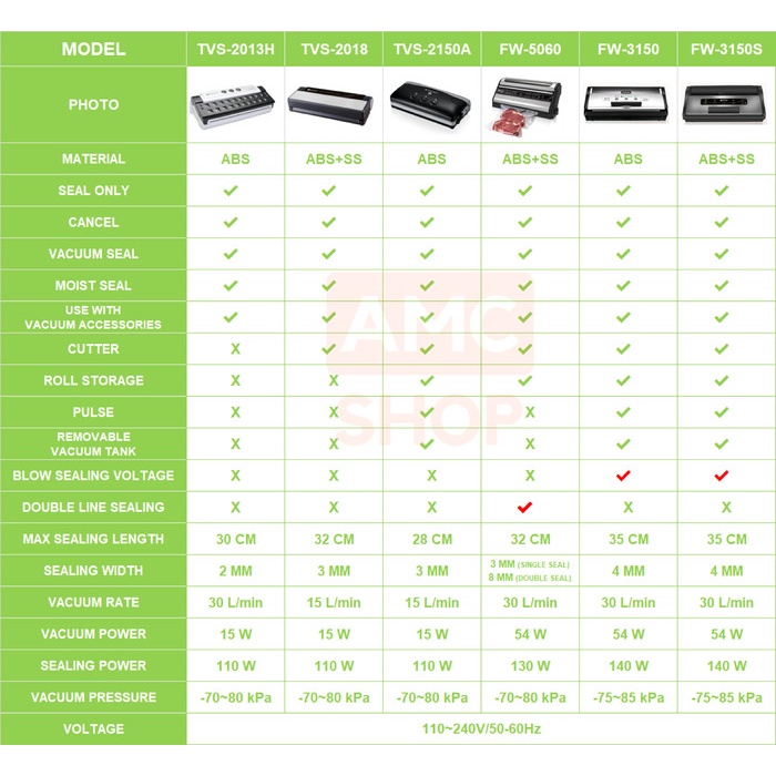 Limited Fresh World Fw-5060 Mesin Vacuum Sealer Komersial Vacum (Bisa Basah)