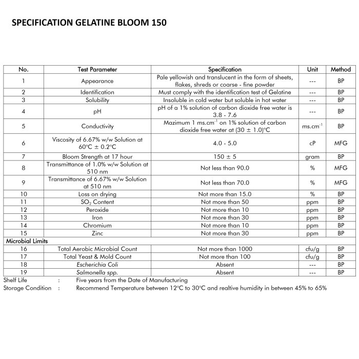 

GELATIN BUBUK HALAL BLOOM 150 1KG SWEETFOODSUPPLY