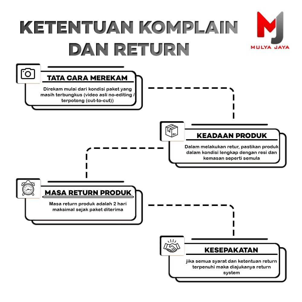 Disc Mulya Jaya Cobek Tanah Liat Tahan Panas Coet Tanah Liat Cobek Gerabah Tanah Liat