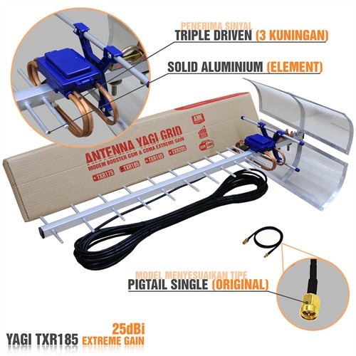 JTTOP" ANTENA YAGI TXR185 FOR MODEM ROUTER BOLT HUAWEI E5172