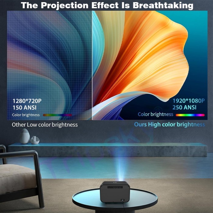 Project - Tripsky-T300 Proyektor 300 ANSI HD 1080P mini Proyektor