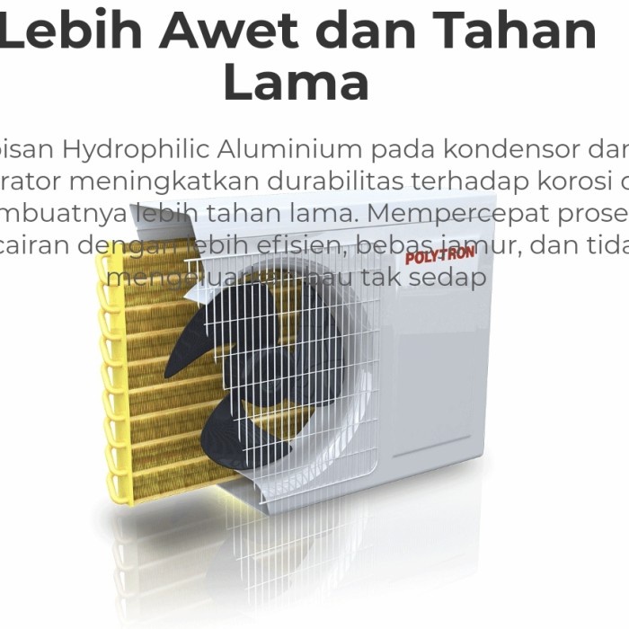 AC POLYTRON PAC-09VZ 1PK 1 PK NEUVA PRO R410a TURBO COOLING