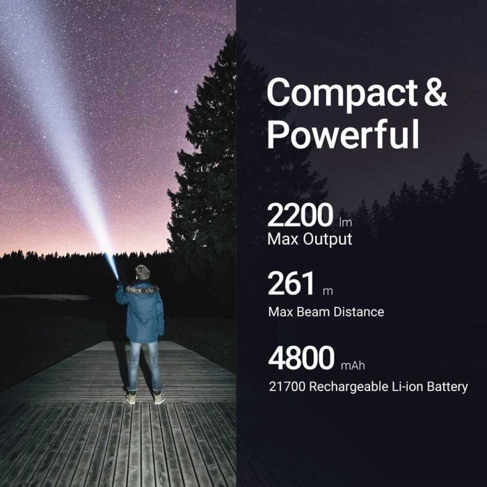 NexTool 4Tool Senter LED Flashlight Rechargeable 2200 Lumens - ED20