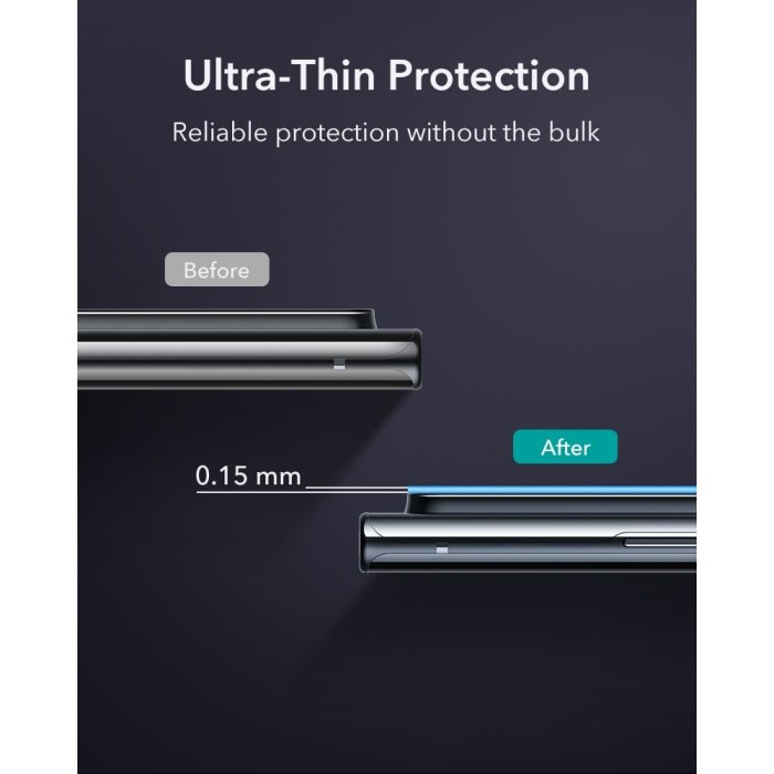 Anti Gores Kamera Samsung Note 20 Ultra / 20 Pelindung Tempered Glass