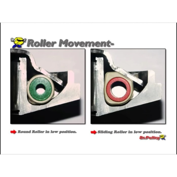 ROLLER DR PULLEY HONDA ALL NEW PCX 160