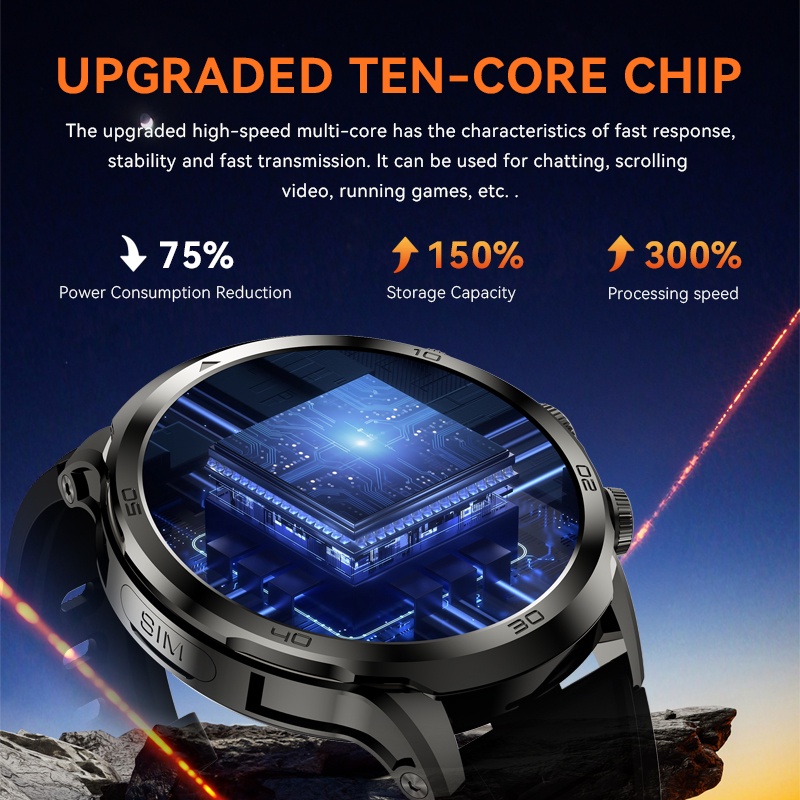 Vwar Core4 Android Smart Watch 1.85Inch Amoled Screen 3Gb Ram 32Gb Rom 4G Network Smartwatch Men