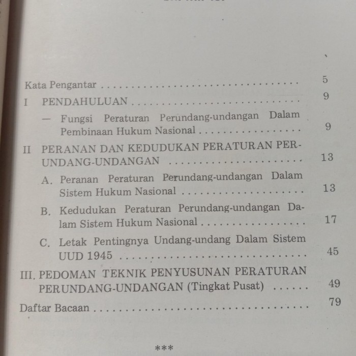 

Ready Stock Peranan Peraturan Perundang-Undangan Dalam Pembinaan Hukum Nasional Bagir Manan,S.H.,Mcl