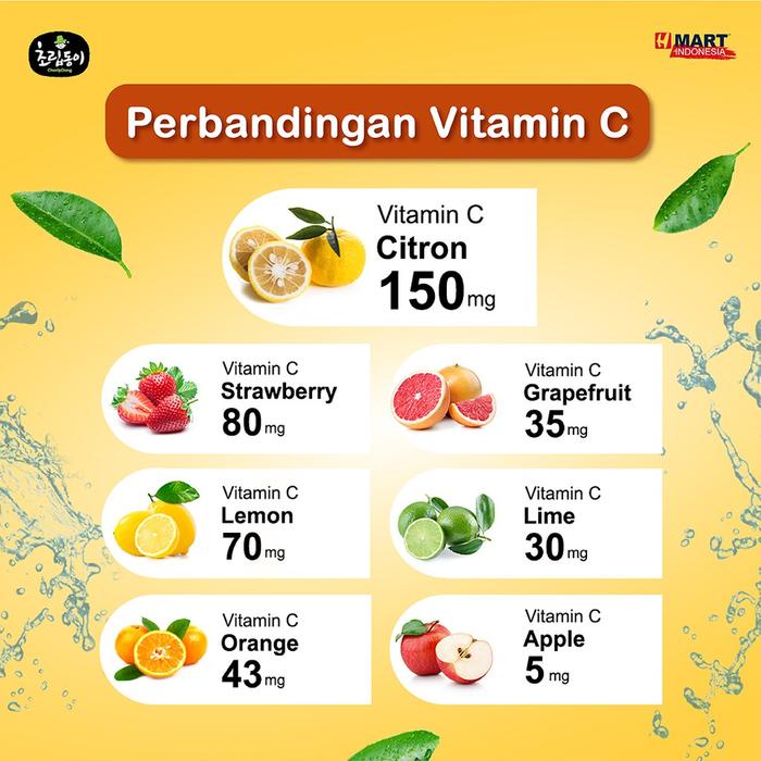 

Honey Citron Tea 2kg - Minuman Konsentrat Jeruk Sitrun dengan Madu