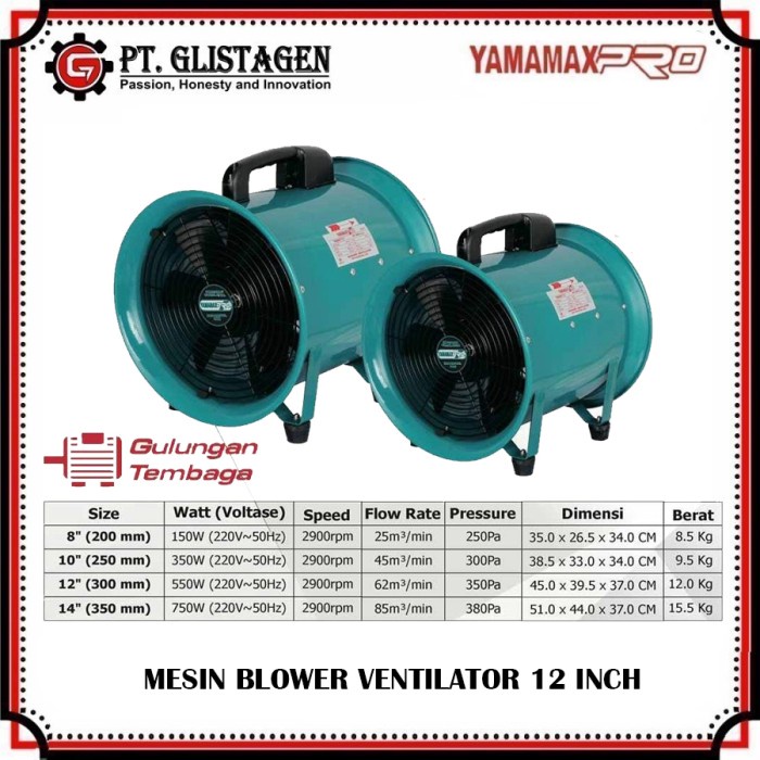 Menarik Portable Ventilator / Blower / Exhaust 12" Yamamax Pro 12 Inch