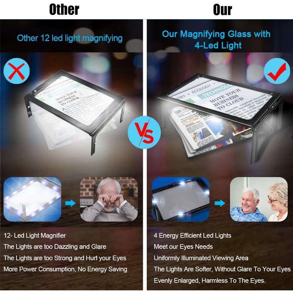 

NewACALOX Kaca Pembesar Bentuk Meja untuk Baca Magnifier with 4 LED 3X - HL-A4
