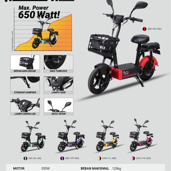 Sepeda Listrik Genio Rubick Ravena Moped #Gratisongkir