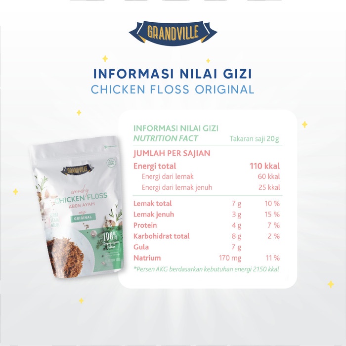

[dch] - [PREMIUM] Grandville Abon Ayam Crunchy Double Pack Original
