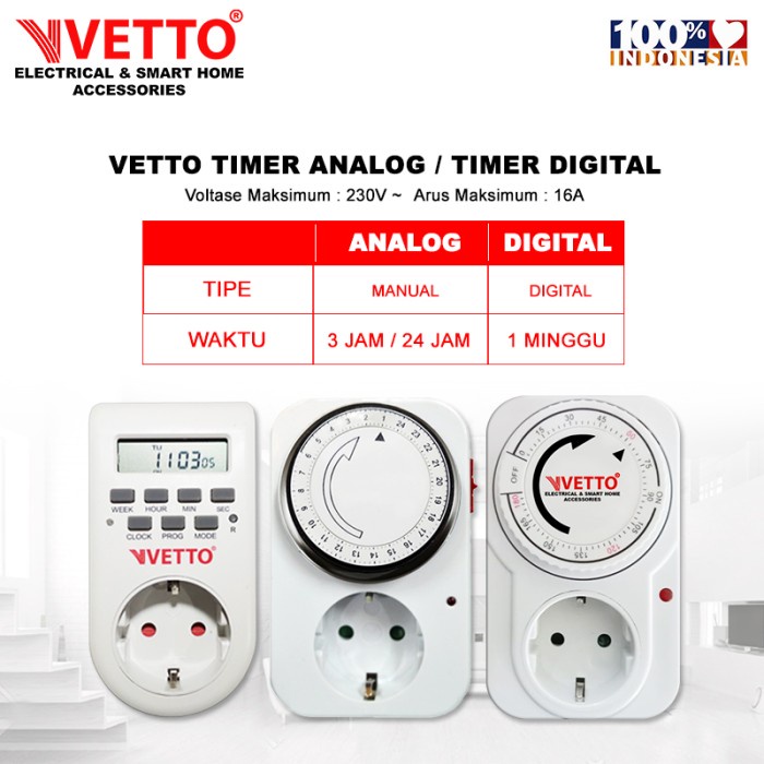 VETTO Stop Kontak Timer Analog 24 Jam