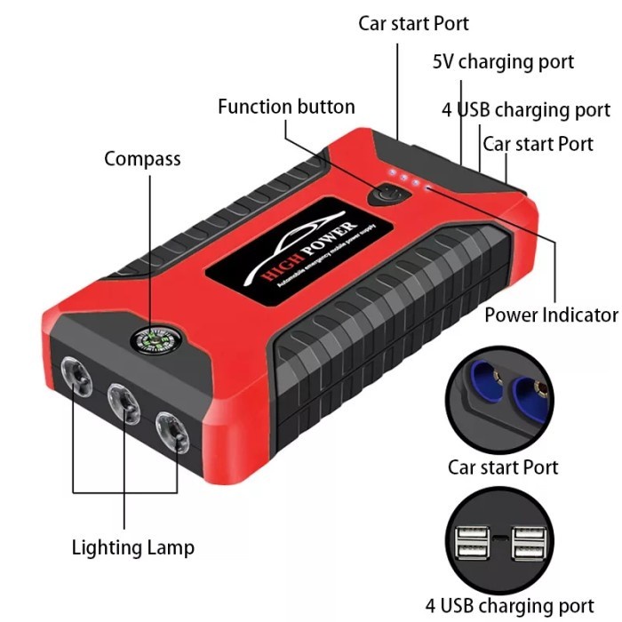 Paling Berkualitas Power Bank Jumper Aki Mobil 10000Mah 12V 600A 4 Port Usb + Pompa Ban