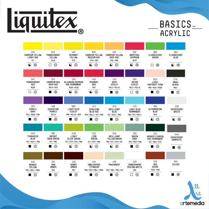 

TERLARIS Liquitex Basics Acrylic Paint Color 118ml Cat Akrilik - 03