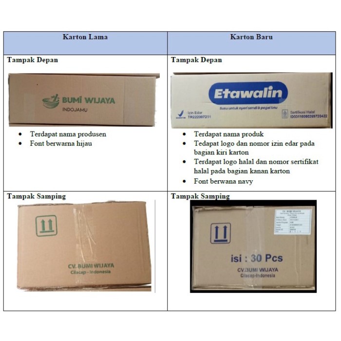 

(TopSeller) ETAWALIN Solusi Masalah Tulang & Sendi Susu Kambing Etawa Alami Cegah Nyeri Lutut