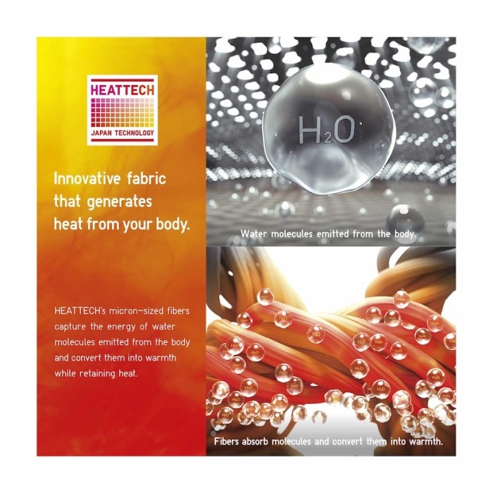 UNIQLO CELANA LONG JOHN WANITA HEATTECH EXTRA WARM BLACK LONGJOHN