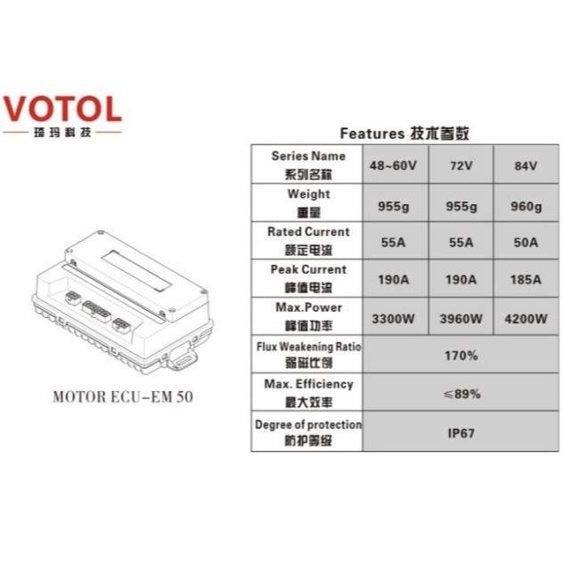 Votol EM50s EM50 Controller Motor Listrik