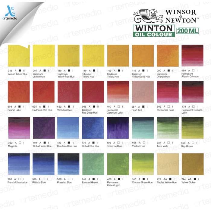 

pintar- Cat Minyak Winsor & Newton Winton 200ml Oil Color Paint - 02/03