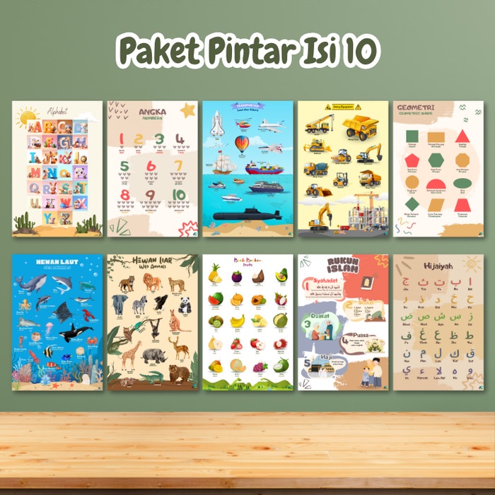 PREMIUM POSTER EDUKASI ANAK PAKET 10 LEMBAR AESTHETIC Poster Untuk Belajar Anak Lengkap, BAHAN TEBAL