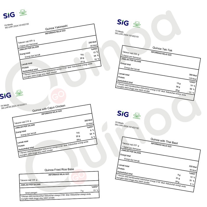 

Quinoa Go High Protein Low Calorie Diet Quinoa Tek Tek with Turmeric Fish