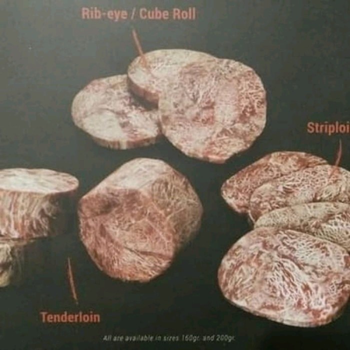 

Lezat- Daging sapi wagyu premium sirloin steak murah bandung santori