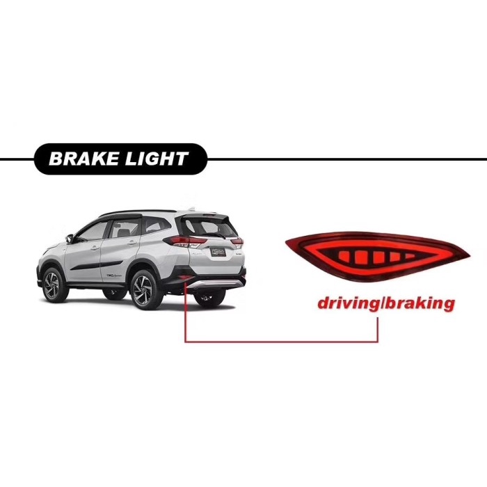 LAMPU REFLEKTOR BEMPER BELAKANG MOBIL TOYOTA RUSH 2018-