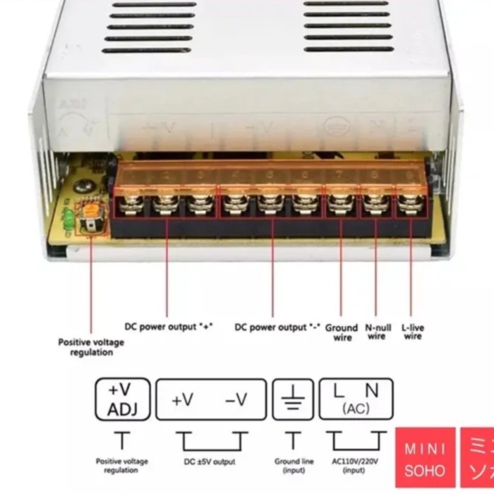PSU 50A 12V 600W Power Supply 12Volt 50 Amper TRAFO/ TRAVO INDOOR 50A