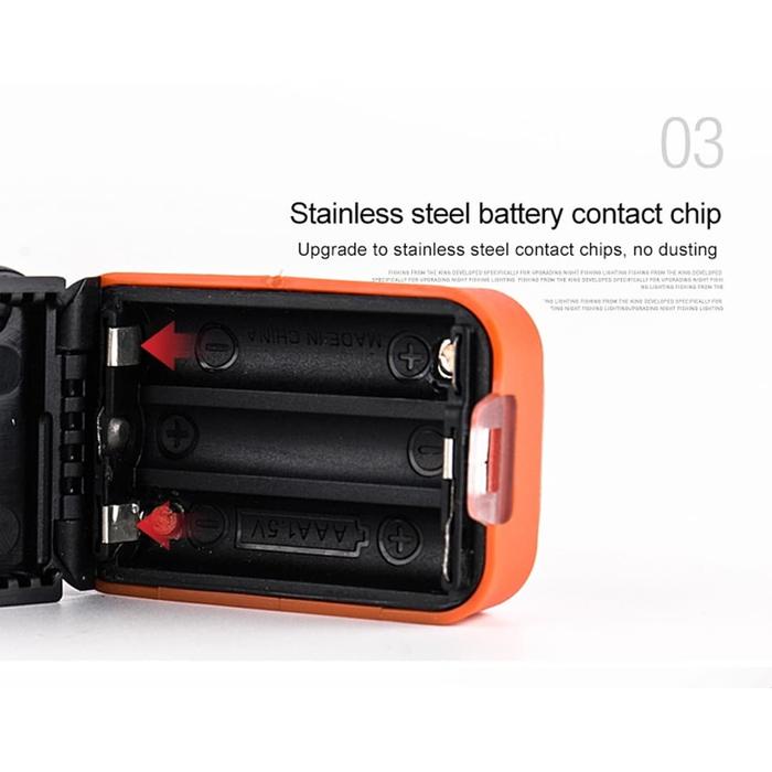 (Expert) Sunrei Headlamp YOUDO 5 Orange