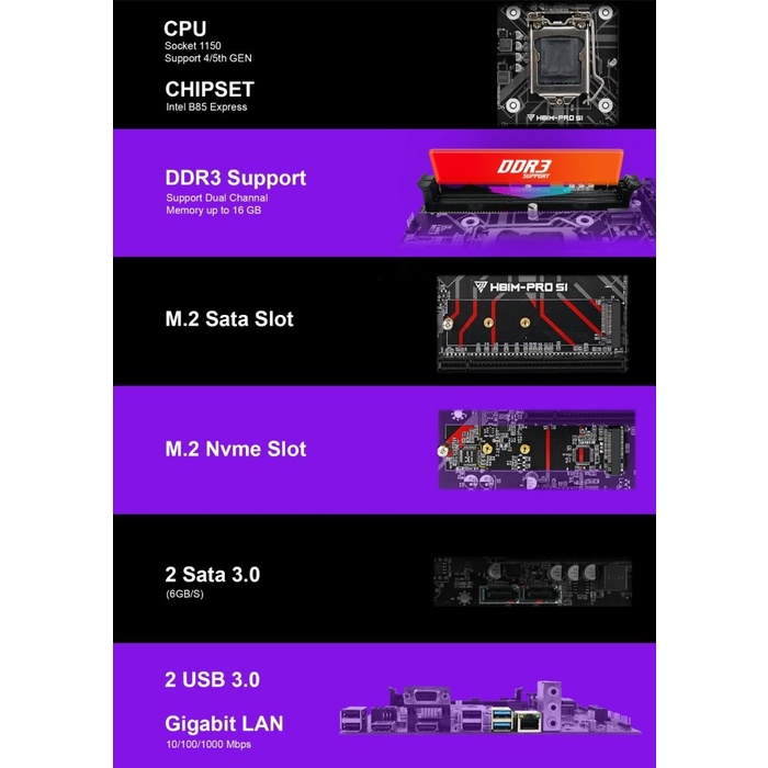 MOTHERBOARD GAMING H81M PRO S1 VARRO SUPPORT NVME TERLARIS