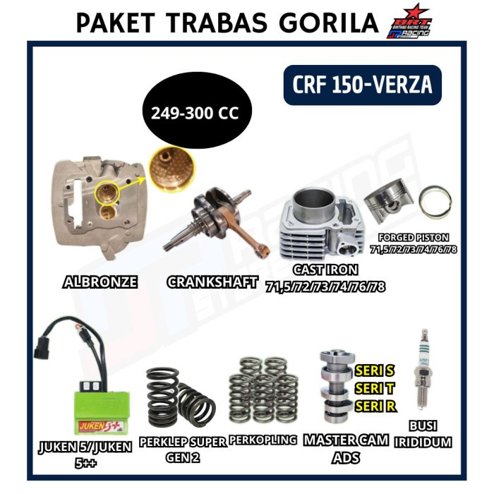 BRT Paket Trabas Gorila 5 Honda CRF 150 Menjadi 250cc - 300cc