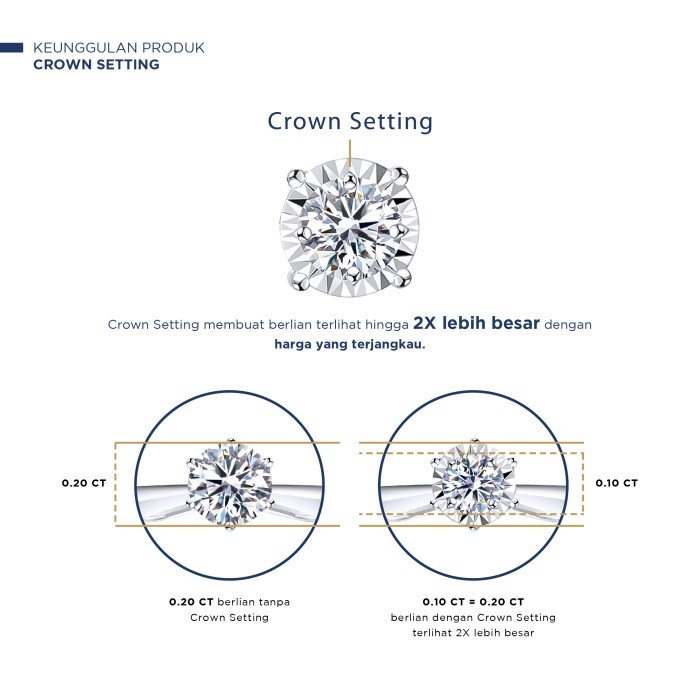 Adelle Jewellery - Posy Ring - Cincin Emas Berlian