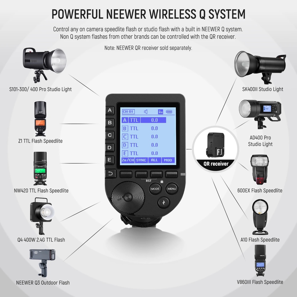 NEEWER QPRO TTL HSS Wireless Flash Trigger and QR Receiver with LCD Screen for Canon Nikon Sony Came
