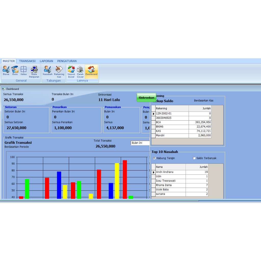 Software Aplikasi Keuangan sekolah Tabungan dan SPP sekolah