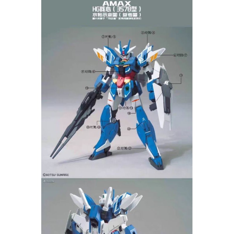 HG 1/144 CORE GUNDAM 1.0 EARTHREE URAVEN NEPTEIGHT JUPITIVE WATER DECAL AMAX STUDIO