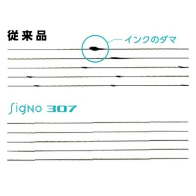 

Pen Anti Luntur 0,38 (SIGNO 307 Kode : UMN-307-38)