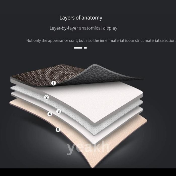 Masih Ada. Sarung Jok Mobil Cover Jok Kursi Mobil Alas Kursi Mobil - Jok Fabric