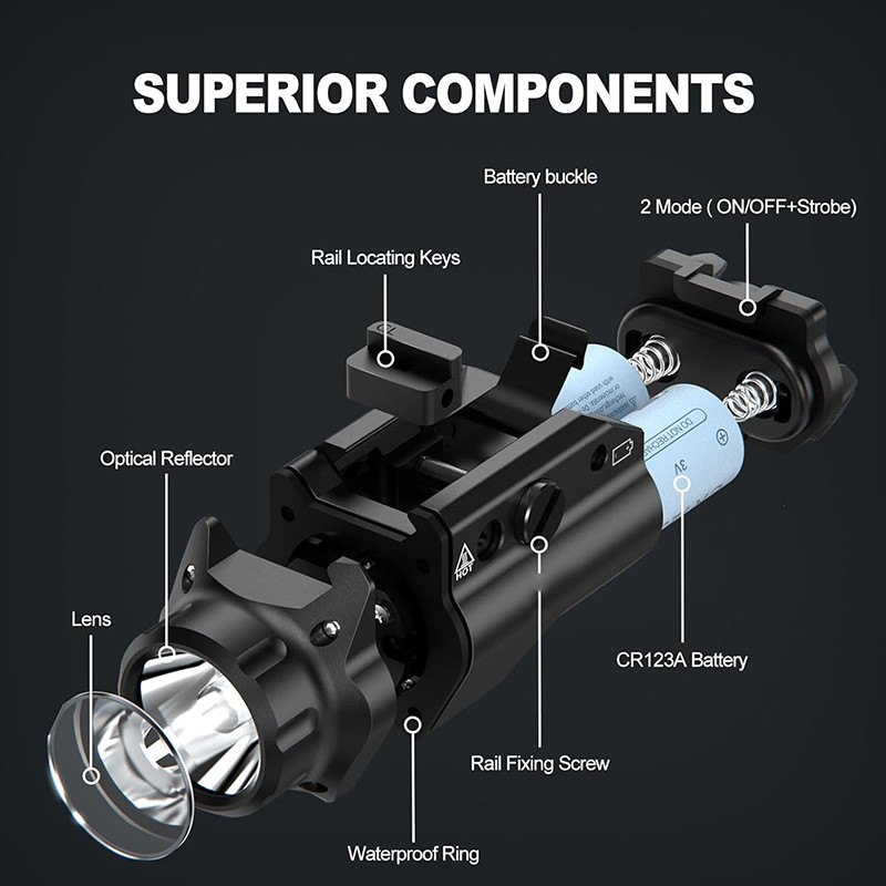 New 1000 Lumen Upgrade LED Pistol Weapon Light Compact Rail Mounted Handgun Tactical Flashlight Rail